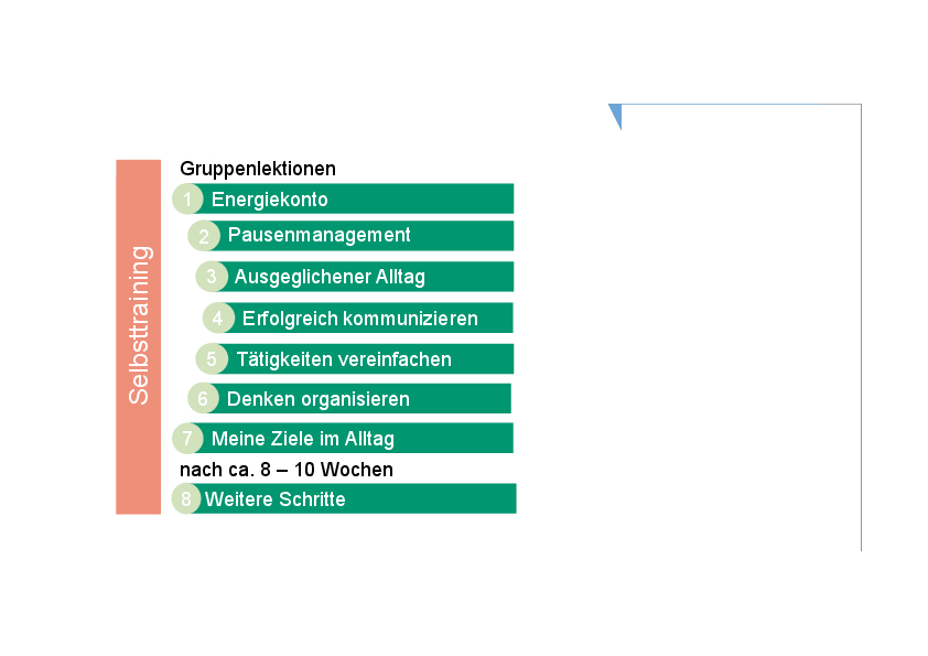Microsoft PowerPoint - EMS Flyer-Graphik